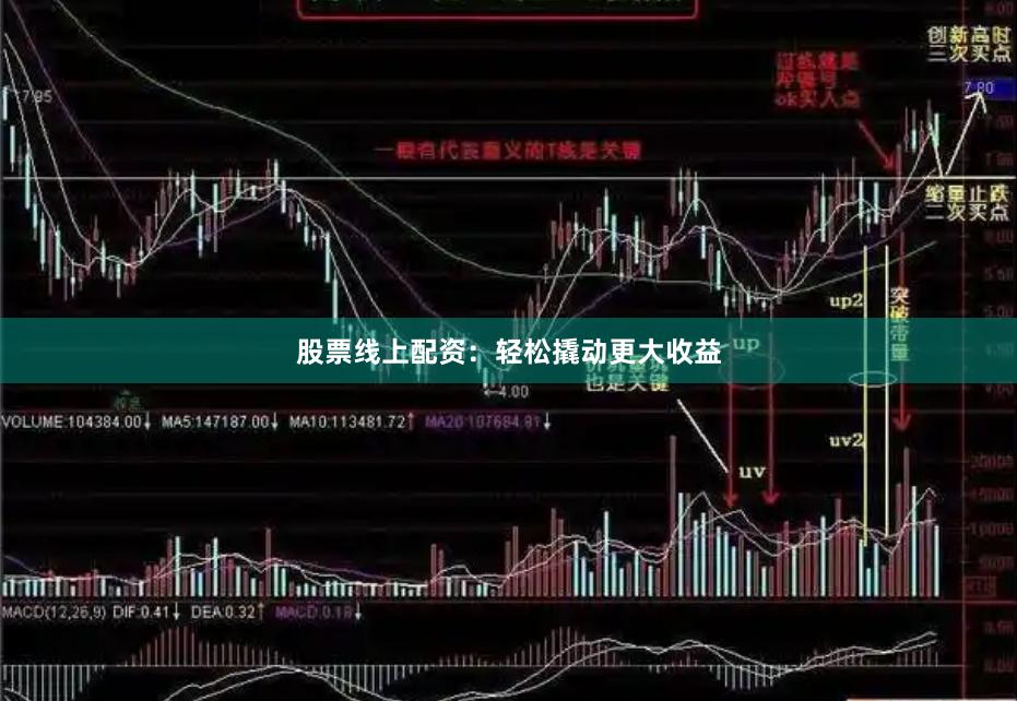 股票线上配资：轻松撬动更大收益