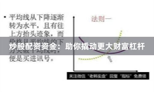 炒股配资资金：助你撬动更大财富杠杆