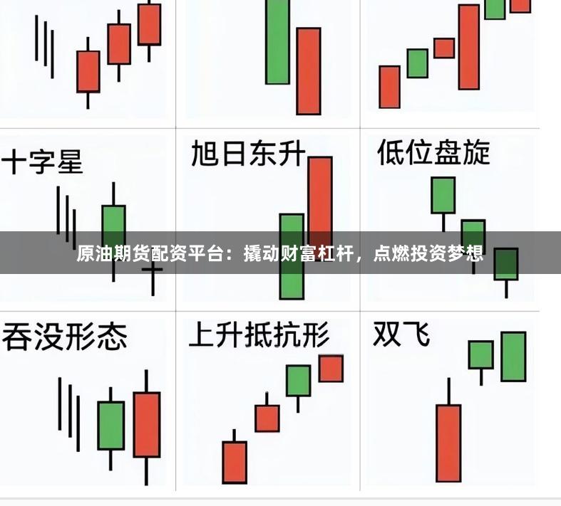 原油期货配资平台：撬动财富杠杆，点燃投资梦想