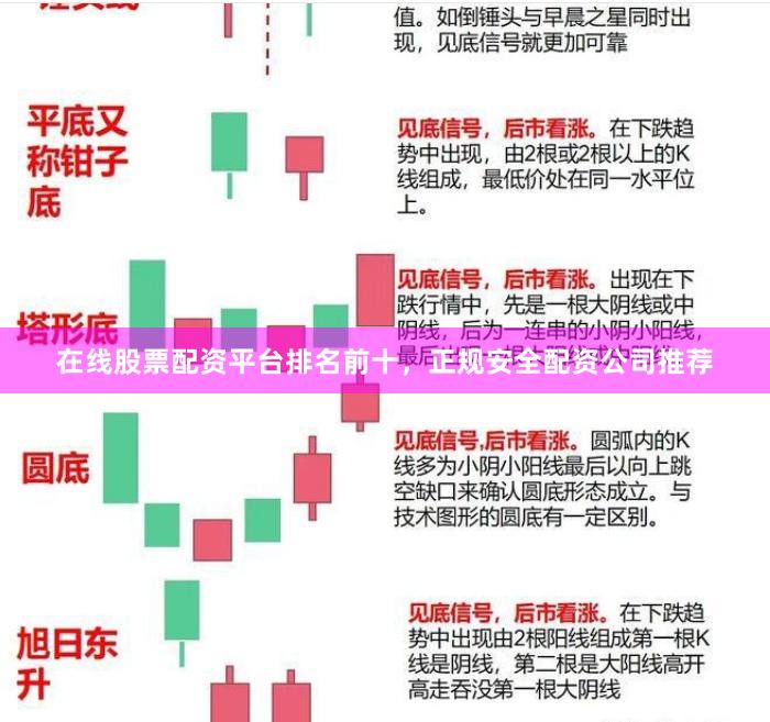 在线股票配资平台排名前十，正规安全配资公司推荐