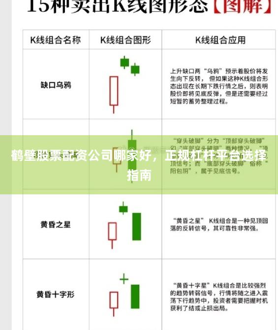 鹤壁股票配资公司哪家好，正规杠杆平台选择指南