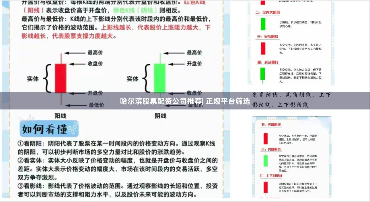 哈尔滨股票配资公司推荐| 正规平台筛选