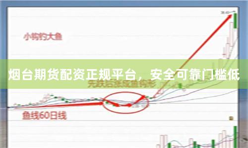 烟台期货配资正规平台，安全可靠门槛低